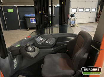 Retrak BT RRE140: obrázek 5