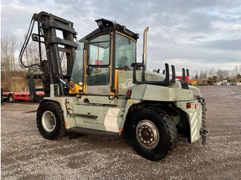 : fotografie hlavičky