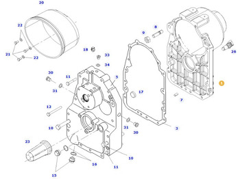 Převodovka a díly FENDT