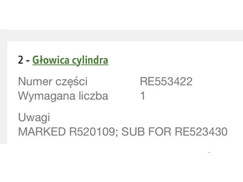 : fotografie hlavičky