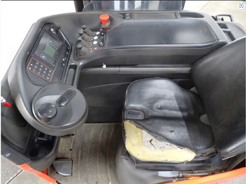 Retrak Linde R14: obrázek 4