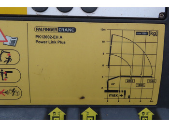 Auto s hydraulickou rukou Mercedes-Benz Axor  1833 L - Glastransporter Kran Palfinger: obrázek 4