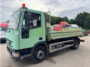 Sklápěč IVECO EuroCargo 80E
