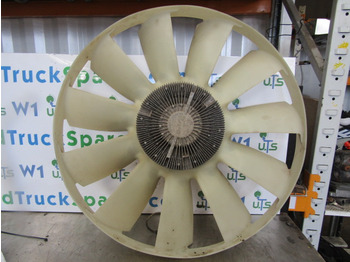 Motor a díly MAN TGS