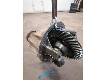 Koncový převod MAN