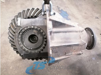 : fotografie hlavičky