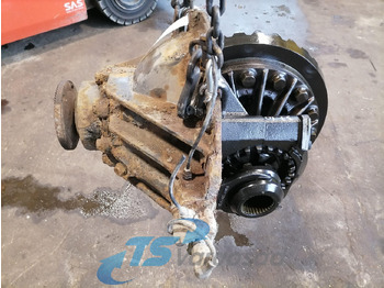 Koncový převod MAN