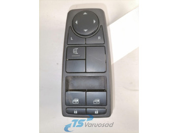 : fotografie hlavičky