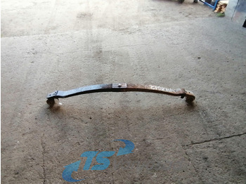 Podvěs s listovým pérováním MAN