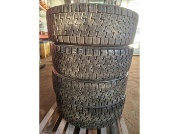 Pneumatiky a ráfky SCANIA