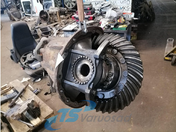 Koncový převod SCANIA