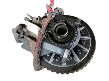 Koncový převod SCANIA R