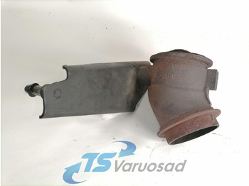 Brzdové díly SCANIA