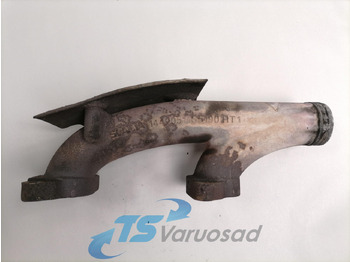 : fotografie hlavičky