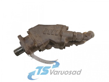 Hydraulické čerpadlo SCANIA