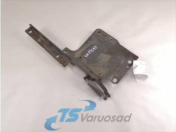 : fotografie hlavičky