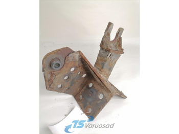 : fotografie hlavičky