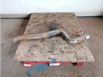 : fotografie hlavičky