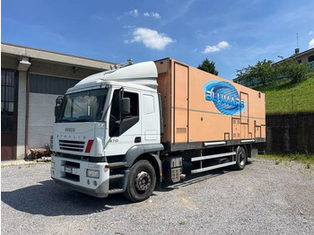 Skříňový nákladní auto IVECO Stralis