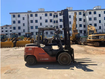 : fotografie hlavičky