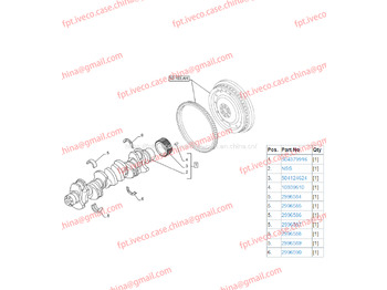 Motor a díly IVECO