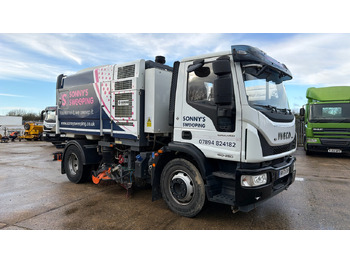 : fotografie hlavičky