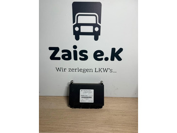 : fotografie hlavičky