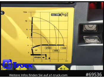 Auto s hydraulickou rukou MERCEDES-BENZ Arocs 1830, Kipper + Kran,Palfinger, Funk,: obrázek 4