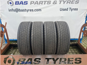 Pneumatiky CONTINENTAL