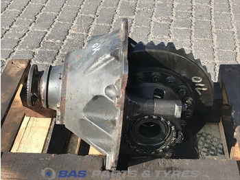 Diferenciál DAF