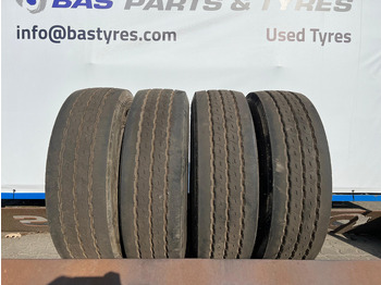 Pneumatiky GOODYEAR