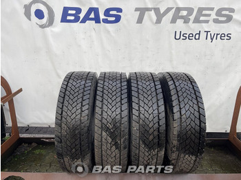 Pneumatiky GOODYEAR