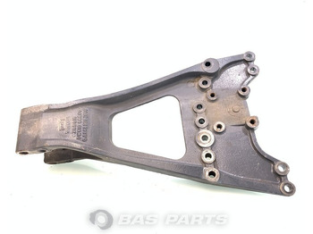 : fotografie hlavičky