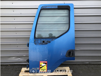 Dveře a díly RENAULT Premium