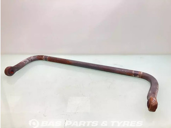 : fotografie hlavičky