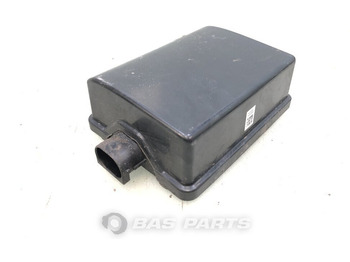 : fotografie hlavičky