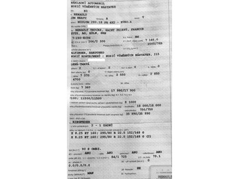 Hákový nosič kontejnerů Renault Midlum 280.18 DXi: obrázek 5