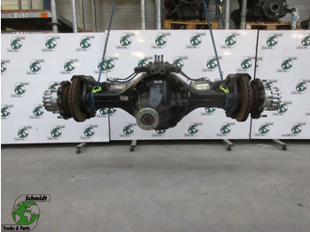 : fotografie hlavičky