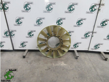 Ventilátor MAN TGX