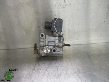 Motor a díly MAN