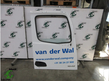 Dveře a díly MERCEDES-BENZ