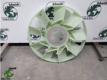 Ventilátor MERCEDES-BENZ Atego