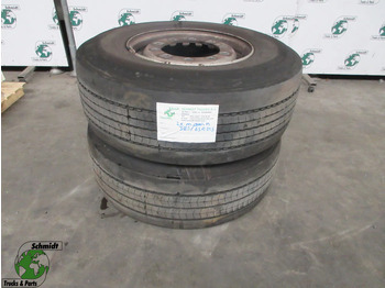 Pneumatiky MICHELIN