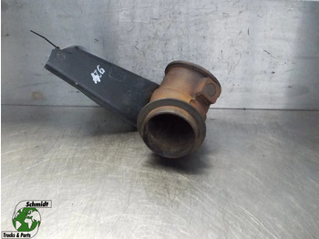 : fotografie hlavičky