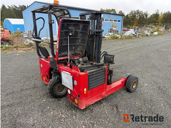 Průmyslová technika