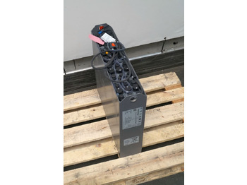 : fotografie hlavičky