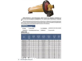 Nový Drticí zařízení Kinglink Ball mill 1200 x 3000 for gold and copper ore grinding: obrázek 3