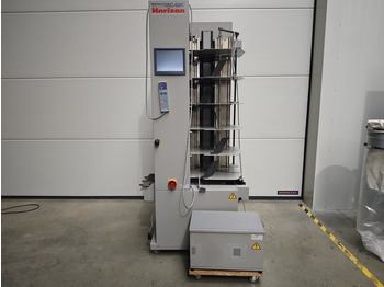 : fotografie hlavičky