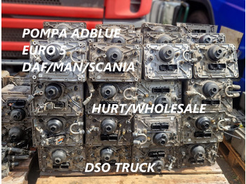 Náhradní díly SCANIA