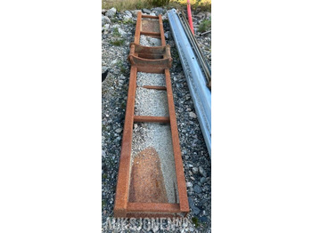 Příslušenství